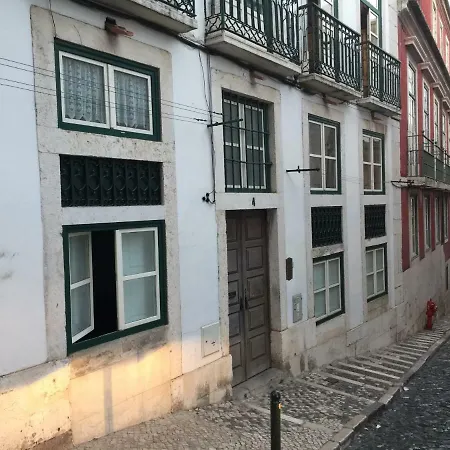 Castelo@portas Do Sol Apartment Lisbon