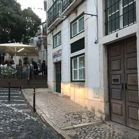 Castelo@portas Do Sol * Lisbon